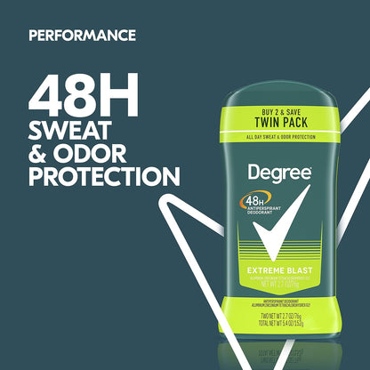 Degree_Men_Original_Protection_Antiperspirant_Deodorant_Extreme_Blast_Twin_Pack_48-Hour_Sweat_and_Odor_Protection_Antiperspirant_For_Men_2.7_oz