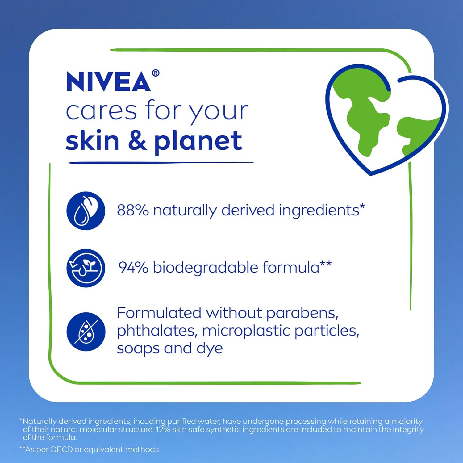 NIVEA_Nourishing_Botanical_Blossom_Body_Wash_with_Nourishing_Serum,_Moisturizing_Body_Wash_for_Women,_Enriched_with_Provitamin_B5_and_Vitamin_E,_20_Fl_Oz_Bottle