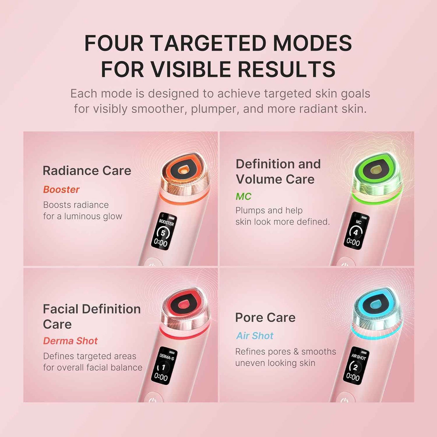 medicube Booster Pro | 6-in-1 Real Glass Glow Beauty Massager | for Clear, Radiant, Firmer-Looking Skin | Korean Skin Care | Pink