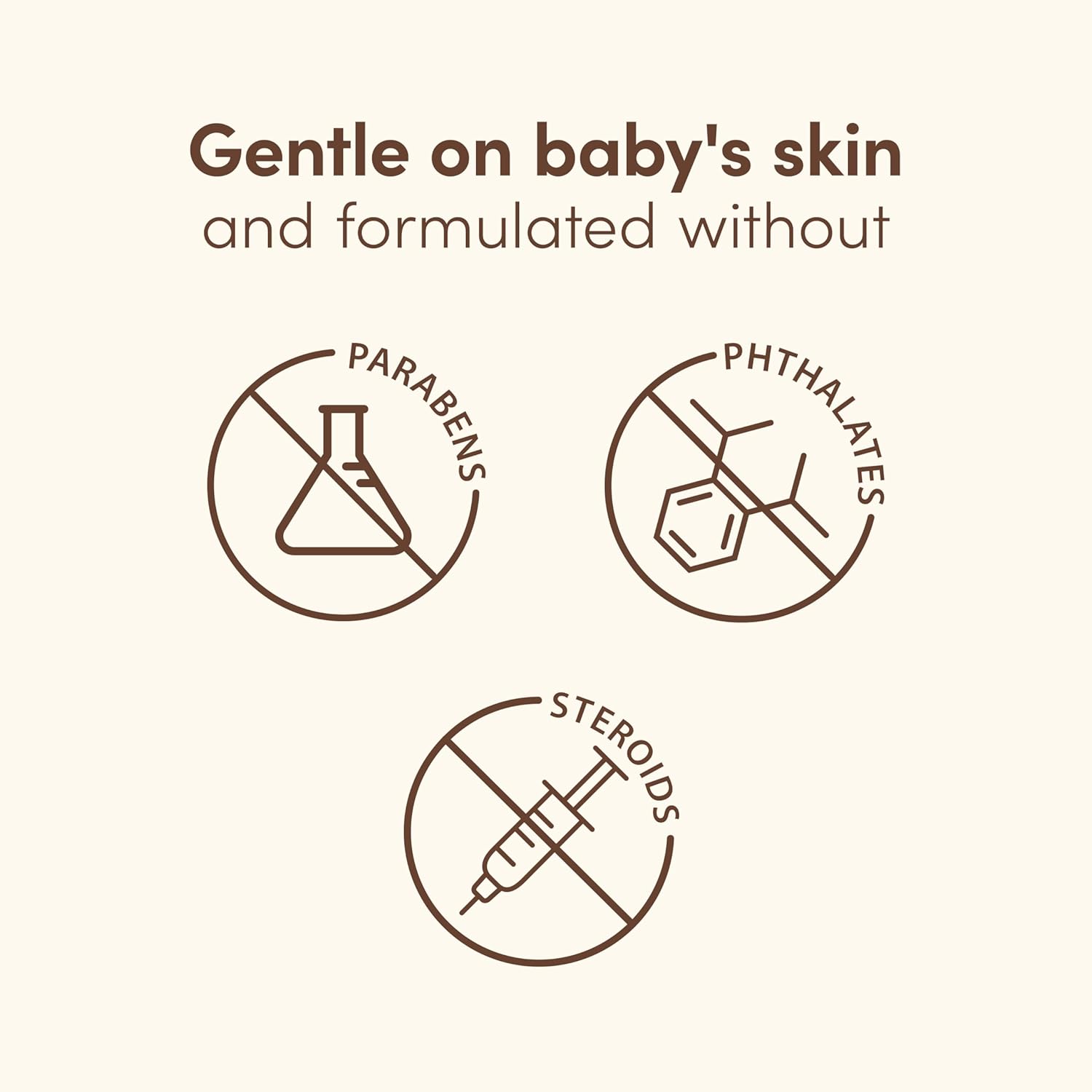 Aveeno_Baby_Calming_Comfort_Moisturizing_Body_Lotion_with_Relaxing_Lavender_&_Vanilla_Scents,_Non-Greasy_Baby_Lotion,_Nourishing_Prebiotic_Oatmeal,_Paraben-_&_Phthalate-Free,_18_fl._oz
