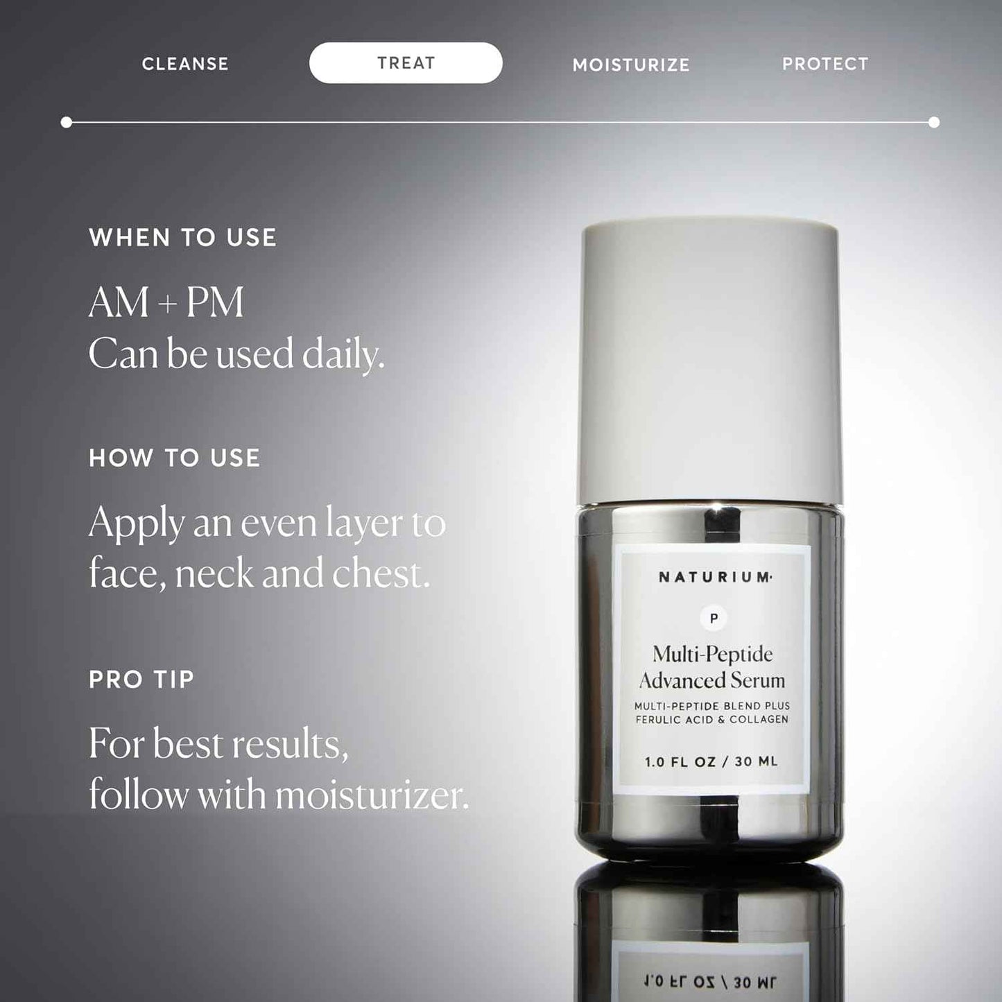 Naturium Multi-Peptide Advanced Serum, Firming & Smoothing Face Serum for Fine Lines & Wrinkles with Advanced Multi-Peptide Blend