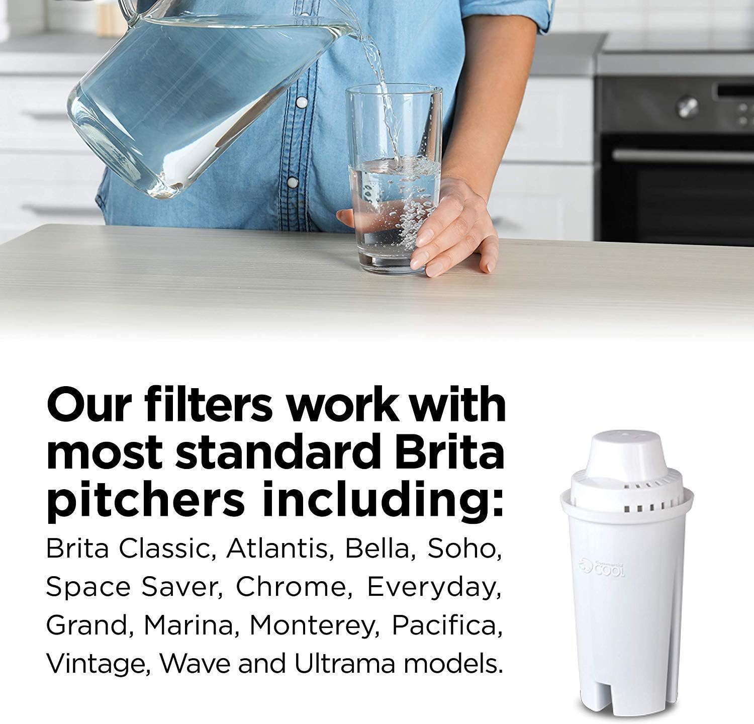 Commercial_Cool_Brita_Filter_Replacements,_Replacement_Water_Filters_for_Standard_Brita_Water_Pitcher,_Lasts_Up_To_60_Gallons,_NSF_Certified,_CCWFB6,_White,_6-Pack