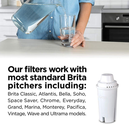 Commercial_Cool_Brita_Filter_Replacements,_Replacement_Water_Filters_for_Standard_Brita_Water_Pitcher,_Lasts_Up_To_60_Gallons,_NSF_Certified,_CCWFB6,_White,_6-Pack