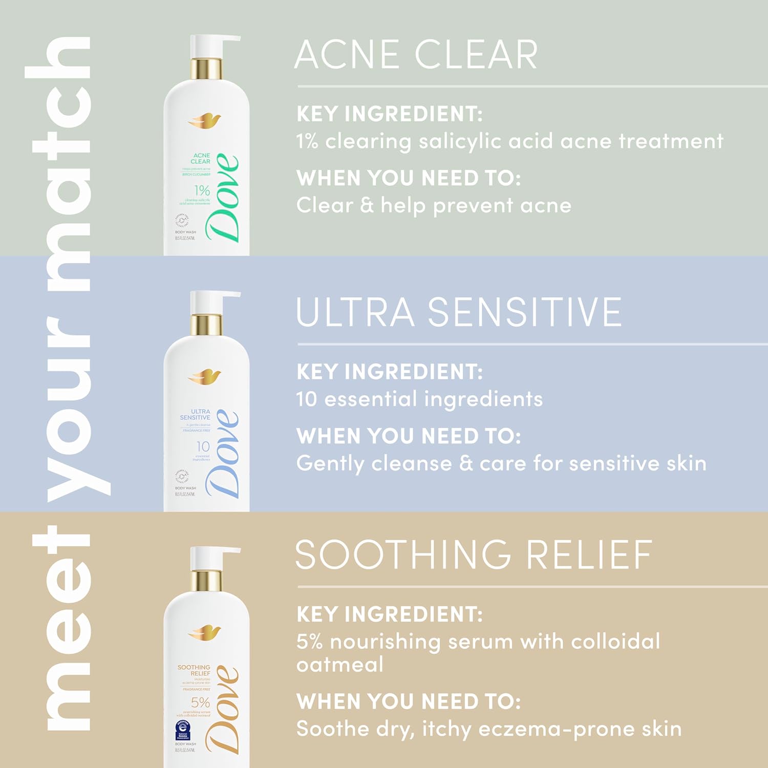 Dove_Serum_Body_Wash_Acne_Clear_for_troubled_skin_with_Salicylic_Acid_18.5_Fl_Oz