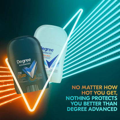 Degree_Travel_Deodorant_Variety_24-Pack_(12_Cool_Rush_+_12_Shower_Clean)_–_72H_Body_Heat_Activated_Mini_Antiperspirant,_0.5_Oz_Ea
