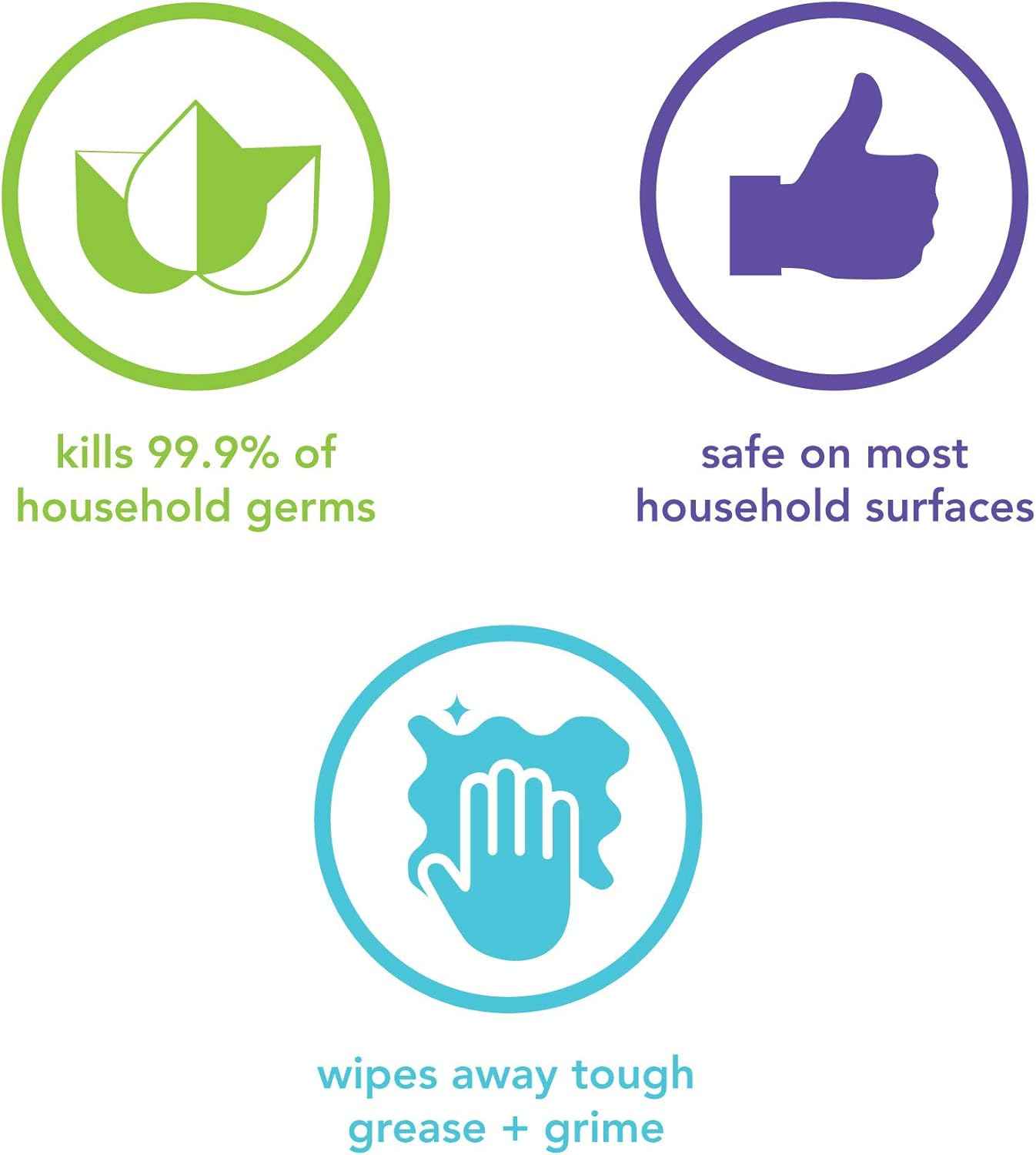 Method Antibacterial All-Purpose Cleaner Spray, Kills 99.9% of Household Germs, 28 Fl Oz