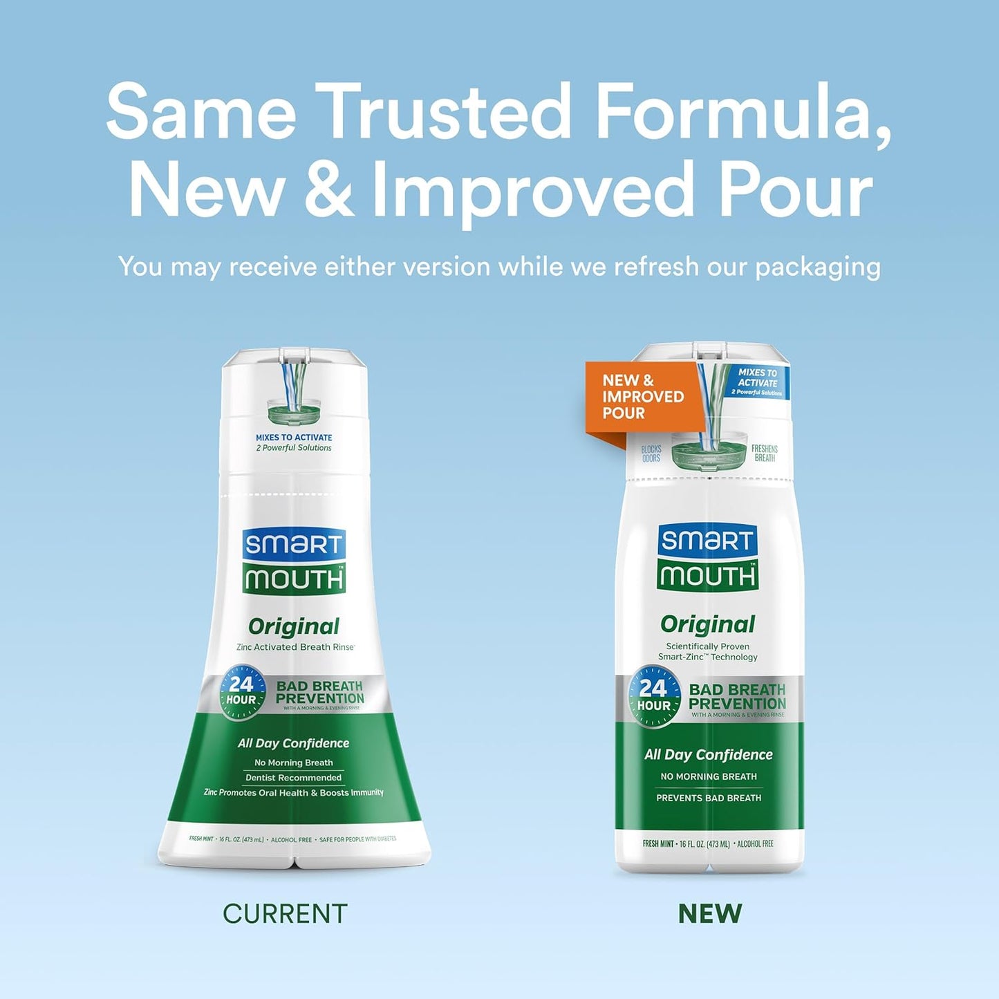 SmartMouth_Original_Zinc_Activated_Mouthwash_-_Instant_Fresh_Breath_Mouthwash_-_Eliminates_Bad_Odors_and_Bad_Breath_-_Alcohol-Free,_Sugar-Free,_Gluten-Free_-_Fresh_Mint_-_16_fl_oz_(2_Pack)