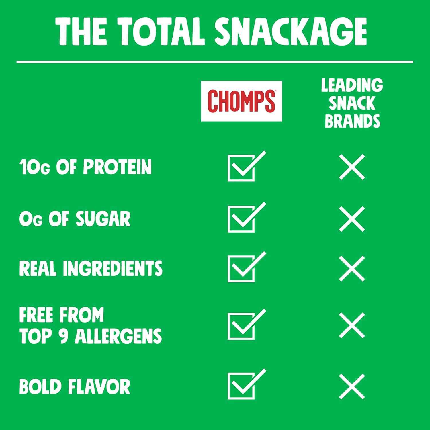 Chomps Beef Stick Jalapeno 1.15 OZ
