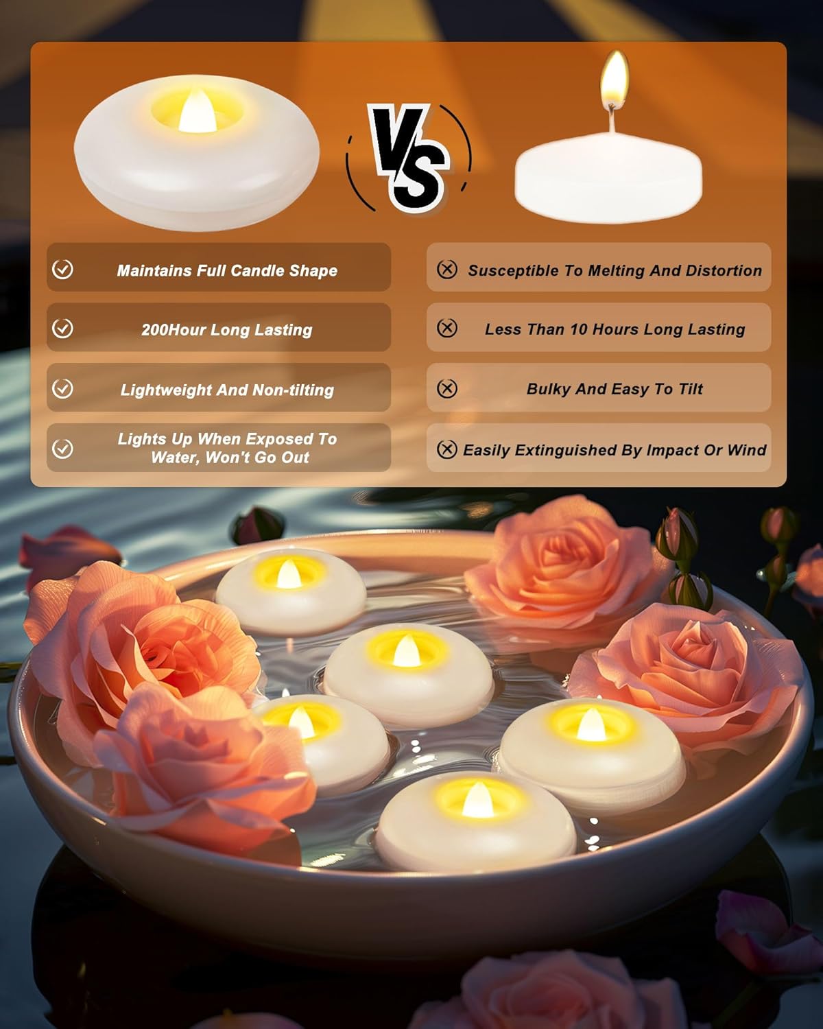 Homemory_6/12/24_Pack_Flameless_Led_Floating_Candles,_200_Hour_White_Battery_Operate_Waterproof_Tealights_for_Cylinder_Vases,_Centerpieces_at_Wedding_Decor,_Party,_Pool