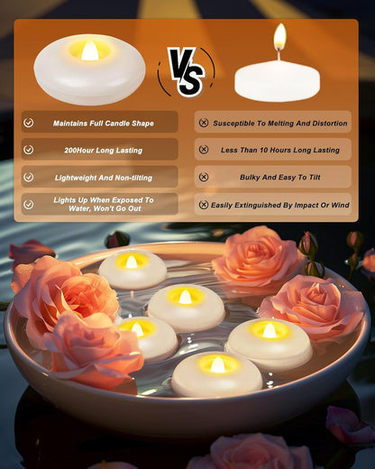 Homemory_6/12/24_Pack_Flameless_Led_Floating_Candles,_200_Hour_White_Battery_Operate_Waterproof_Tealights_for_Cylinder_Vases,_Centerpieces_at_Wedding_Decor,_Party,_Pool