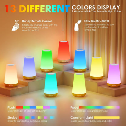 Auxmir_LED_Night_Light_Bedside_Lamp_Touch_and_Remote_Control_Dimmable_Tabletop_13_RGB_Colors_Changing_5_Brightness_Adjustable_Rechargeable_Portable_Lamp_for_Baby_Kids_Nursery_Bedroom_Bathroom_Camping