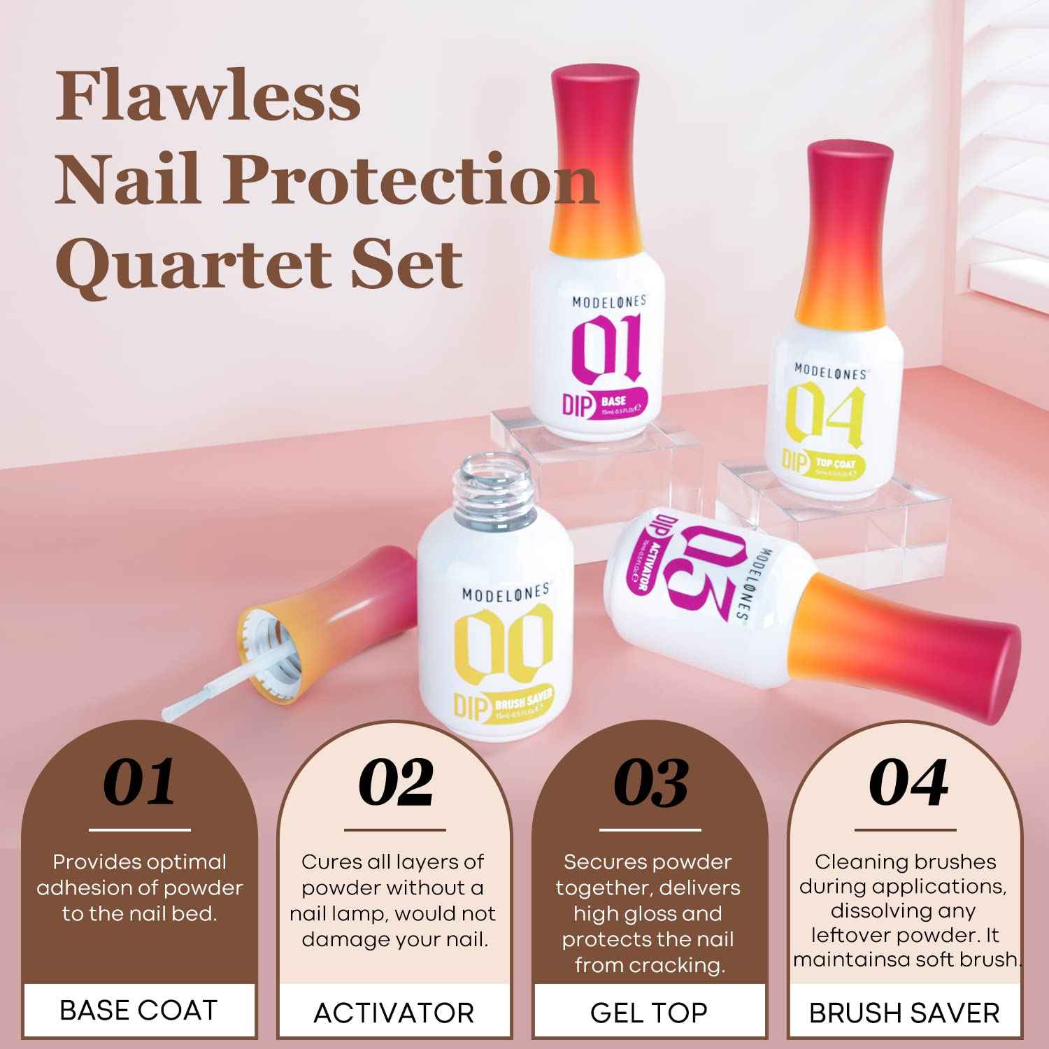 Modelones Dip Powder Liquid Set 4+4 Pcs, Dip Powder System Set with Base Coat/Top Coat/Activator/Brush Saver/Manicure Tools for Nail Kit Art DIY Salon - 15ml/0.5oz