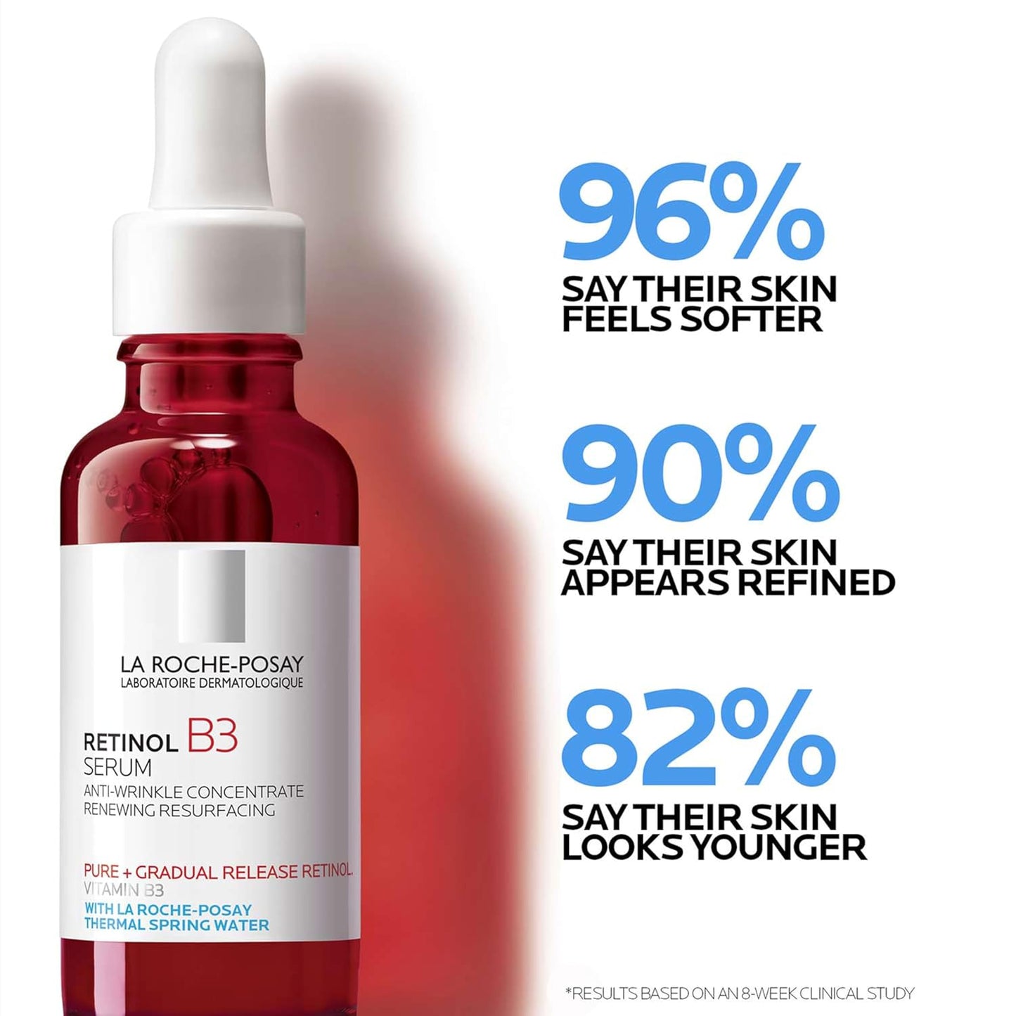 La_Roche-Posay_Pure_Retinol_Face_Serum_with_Niacinamide_(Vitamin_B3)_&_Hyaluronic_Acid_|_Gentle_Anti-Aging_Retinol_Serum_for_Fine_Lines_&_Wrinkles_|_Dermatologist_Tested_for_Sensitive_Skin,_1.0_fl_oz