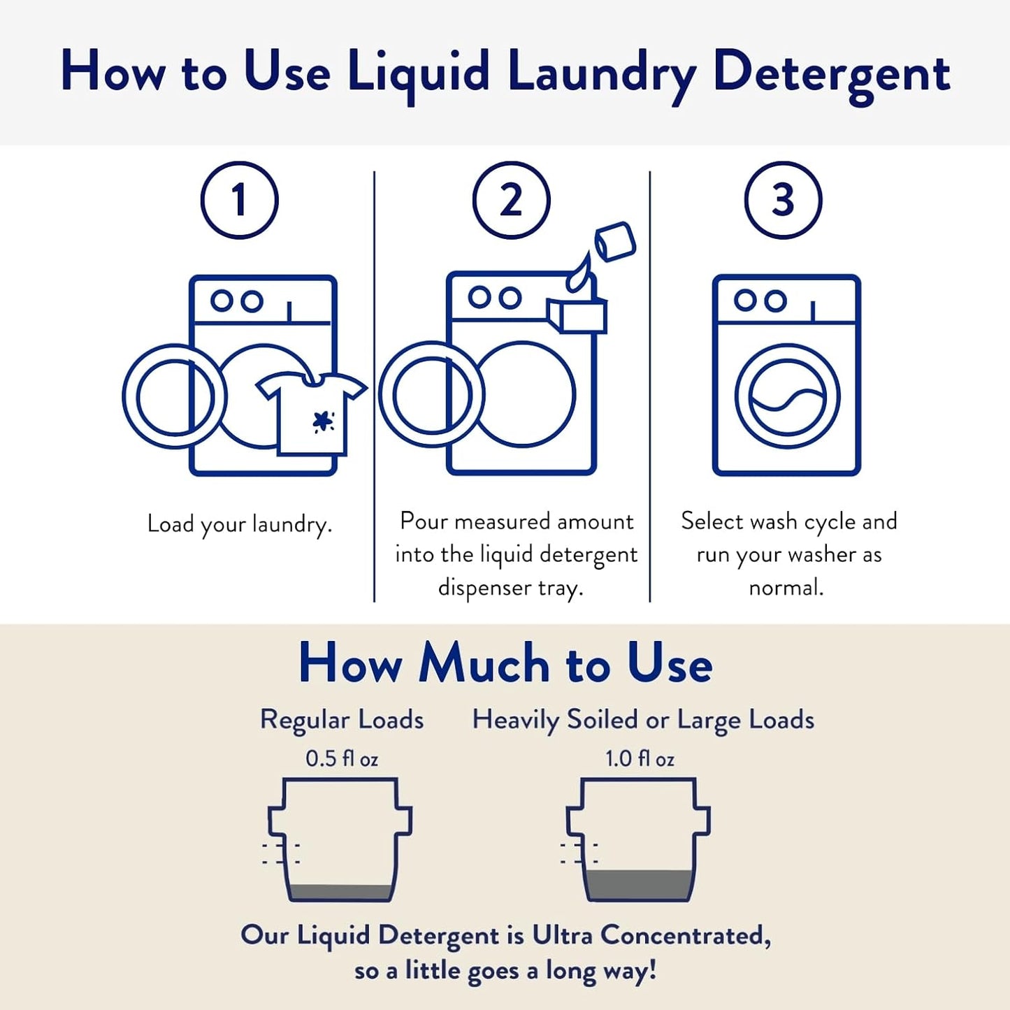 The_Clean_People_Liquid_Laundry_Detergent_-_Recyclable_Packaging,_Stain_Fighting_-_Ultra_Concentrated,_Laundry_Soap_-_Fresh_Scent,_50_fl_oz