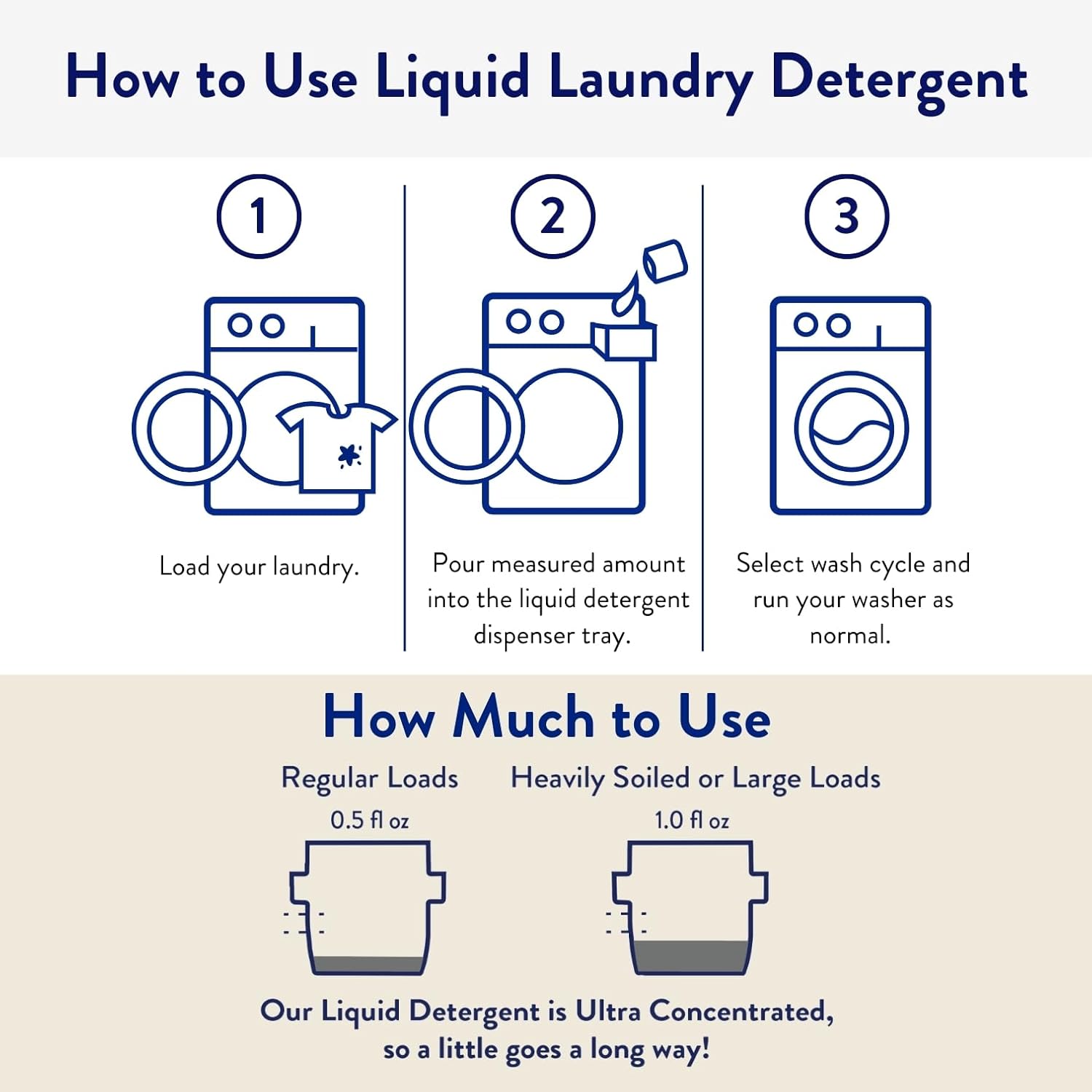 The_Clean_People_Liquid_Laundry_Detergent_-_Recyclable_Packaging,_Stain_Fighting_-_Ultra_Concentrated,_Laundry_Soap_-_Fresh_Scent,_50_fl_oz