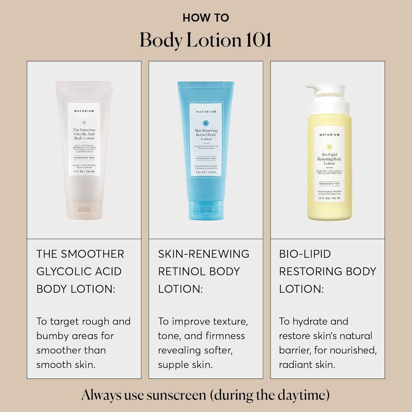 Naturium The Smoother Glycolic Acid Body Lotion, Resurfacing & Exfoliating Treatment, with 10% Glycolic Acid, 8 oz