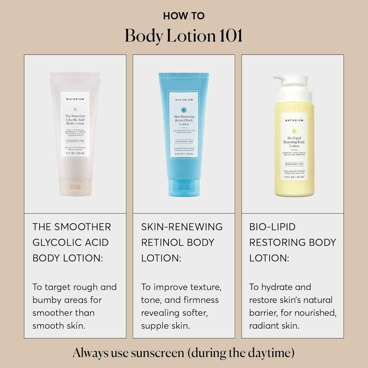 Naturium The Smoother Glycolic Acid Body Lotion, Resurfacing & Exfoliating Treatment, with 10% Glycolic Acid, 8 oz