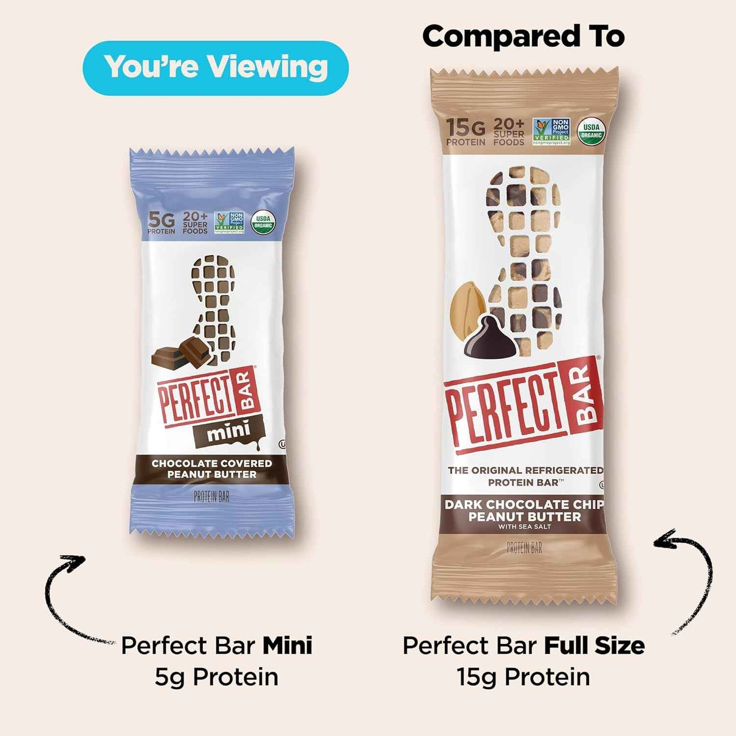 Perfect Bar Mini, Chocolate Covered Peanut Butter Protein Bar, Protein Snack, Snack Bar, Organic, Gluten Free, Soy Free, Non GMO, No Sugar Alcohols, 1.05 Ounce Bar, 18 Count