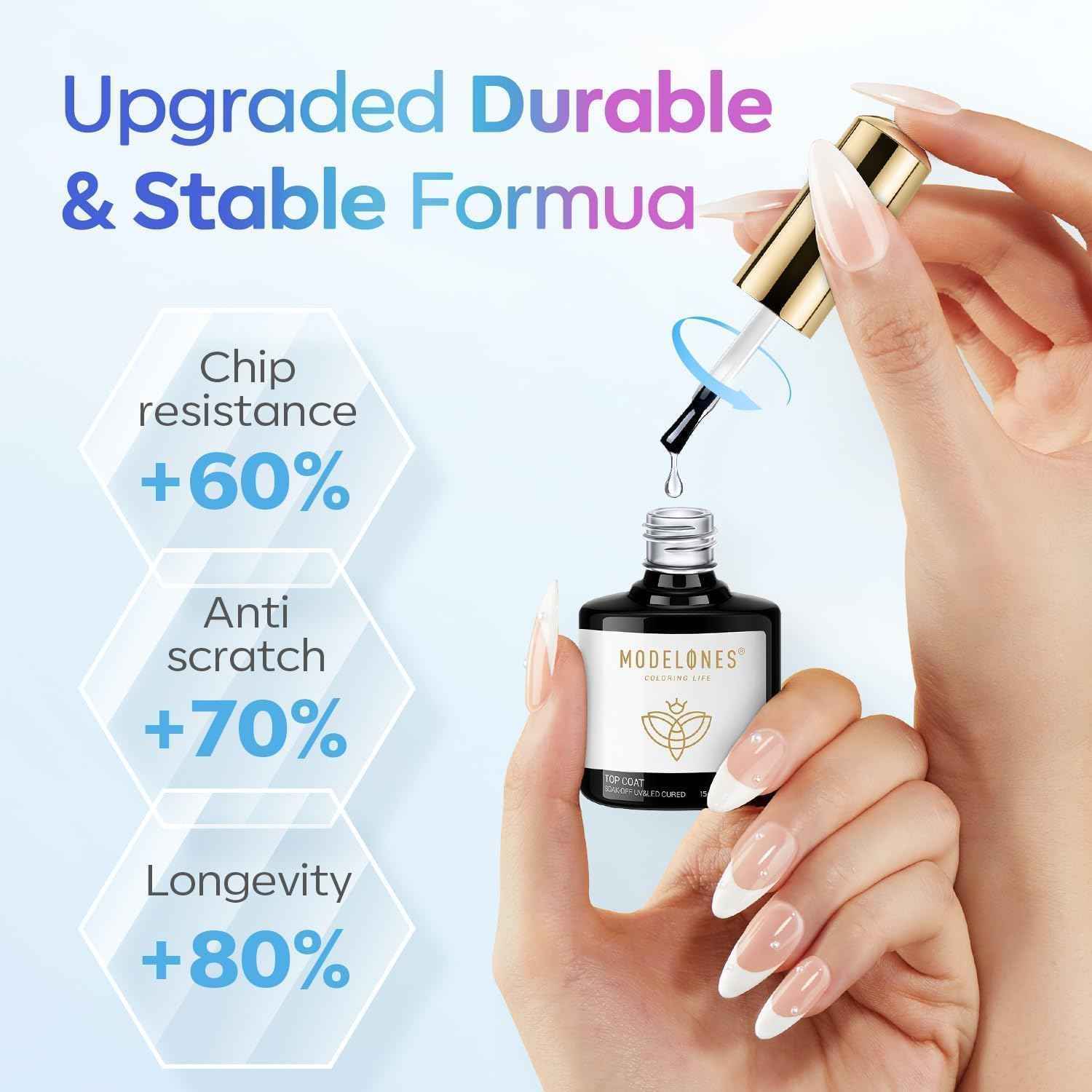 modelones Gel Top Coat, 15ml No Wipe Gel Nail Polish High Gloss Top Coat Shiny Long Lasting Clear Top for Acrylic Nails, Need U V/LED Lamp for Home DIY Gift Spring Easter's Manicure Salon