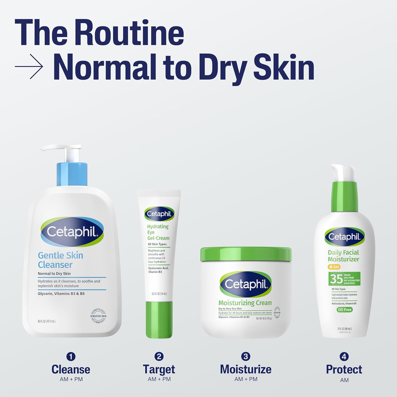 Cetaphil_Face_Wash,_Hydrating_Gentle_Skin_Cleanser_for_Dry_to_Normal_Sensitive_Skin,_4_oz_3_Pack,_Fragrance_Free,_Soap_Free_and_Non-Foaming