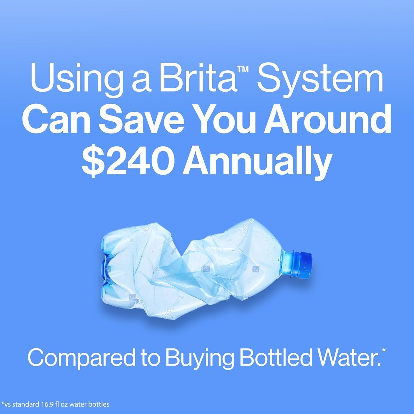 Brita_Metro_Water_Filter_Pitcher_with_SmartLight_Change_Indicator,_BPA-Free,_Replaces_1,800_Plastic_Water_Bottles_a_Year,_Lasts_Two_Months,_Includes_1_Filter,_Small_-_6-Cup_Capacity,_Turquoise