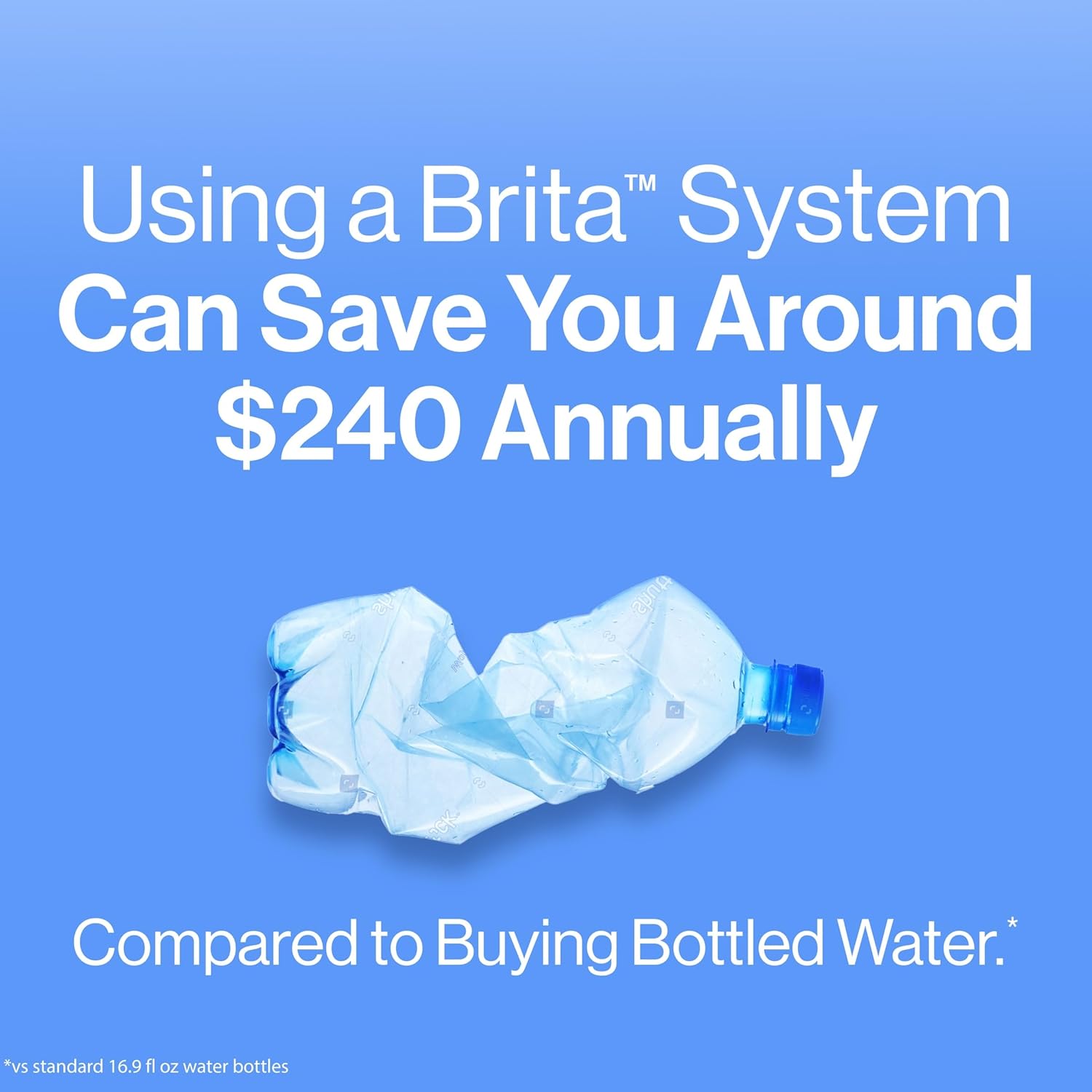 Brita_Metro_Water_Filter_Pitcher_with_SmartLight_Change_Indicator,_BPA-Free,_Replaces_1,800_Plastic_Water_Bottles_a_Year,_Lasts_Two_Months,_Includes_1_Filter,_Small_-_6-Cup_Capacity,_Turquoise