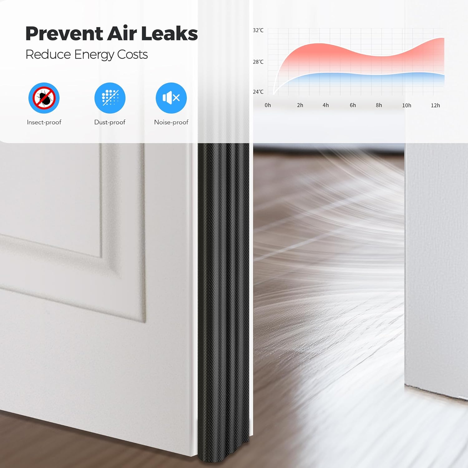 196_Inch_Self-Adhesive_Wedge_Weather_Stripping_Door_Seal_&_Window_Insulation_-_Soundproof_Gap_Filler,_Draft_Stopper_Foam_Tape_for_Door_Frame,_Black