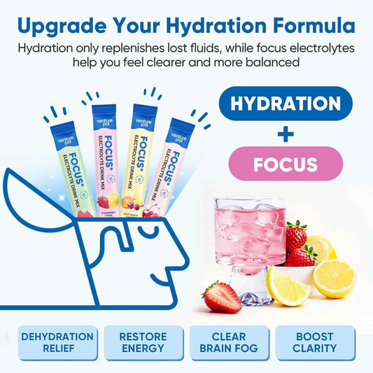 Venture Pal 2-in-1 Hydration Packets + Focus Support Electrolytes Powder, 7 Electrolytes + Vitamins, Magnesium, Lion's Mane & L-Theanine | Sugar Free Liquid Daily IV Drink Mix, Vegan, Keto, 16 Sticks