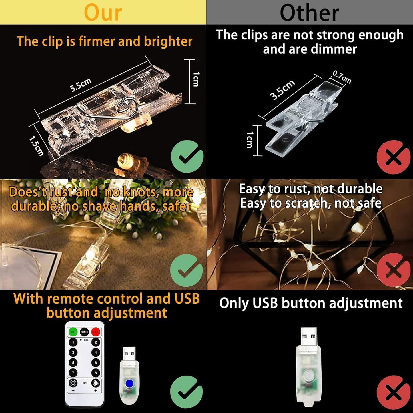 LiyuanQ_40_LED_Photo_Clip_String_Lights_with_Remote,_8_Modes_Indoor_Fairy_String_Lights_for_Hanging_Photos_Pictures_Cards_and_Memos,_Ideal_Gift_for_Bedroom_Decoration_(USB_Operated,_Warm_White)