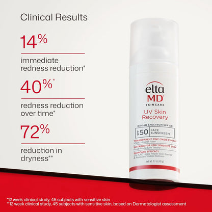 EltaMD_UV_Skin_Recovery_Face_Sunscreen_with_Zinc_Oxide,_All_Mineral,_Safe_for_Sensitive_Skin_SPF_50