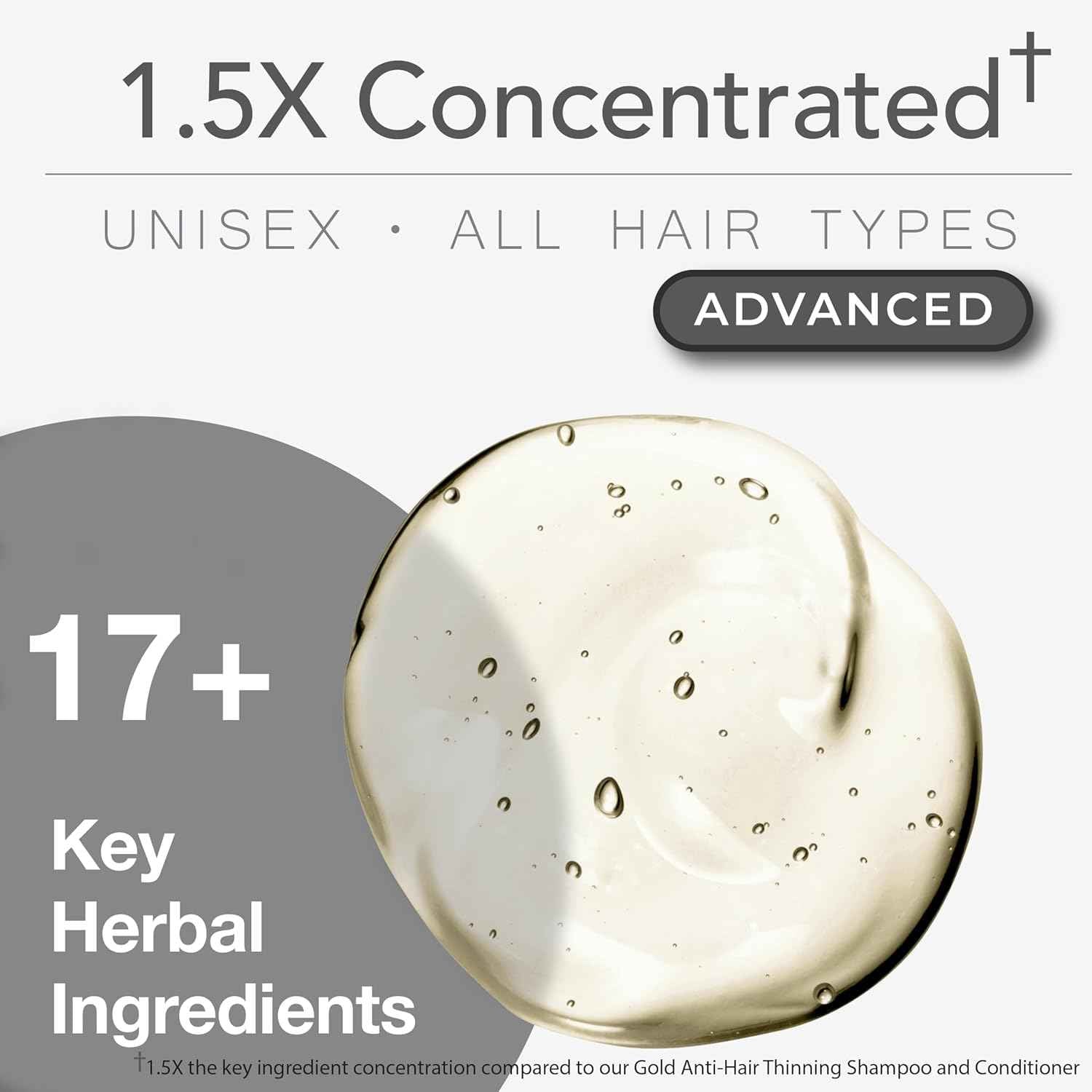 PURA D'OR Advanced Therapy Biotin Shampoo & Hair Regrowth Conditioner Set For Hair Thinning, CLINICALLY TESTED Effective Thickening Results, For Women & Men, Invigorating Forest Scent, 16oz x2