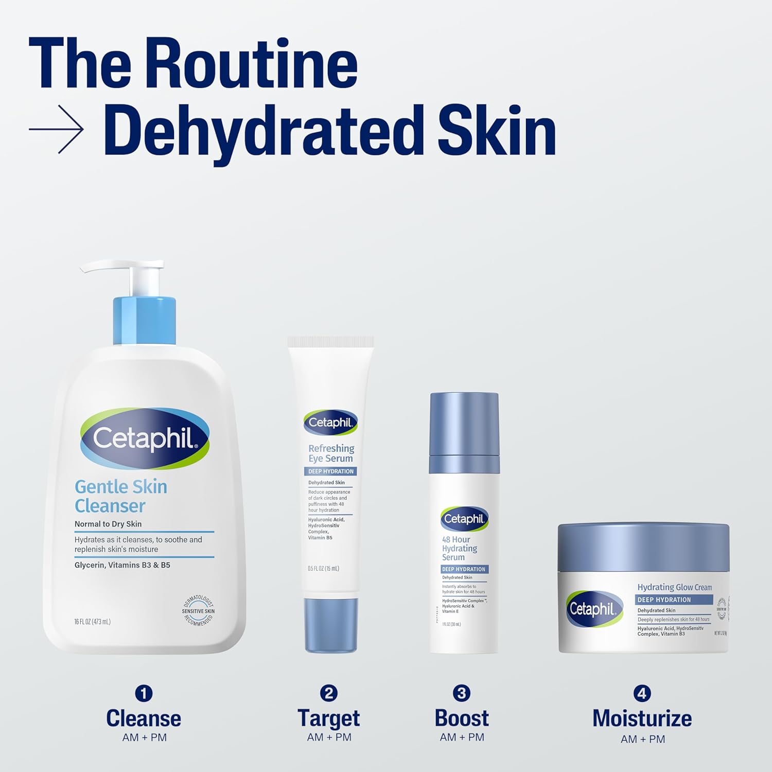 Cetaphil_Deep_Hydration_Fragrance_Free_48_Hour_Activation_Serum,_1_Fl_oz,_48Hr_Dry_Skin_Face_Moisturizer_for_Sensitive_Skin,_With_Hyaluronic_Acid,_Vitamin_E_&_B5,_Dermatologist_Recommended