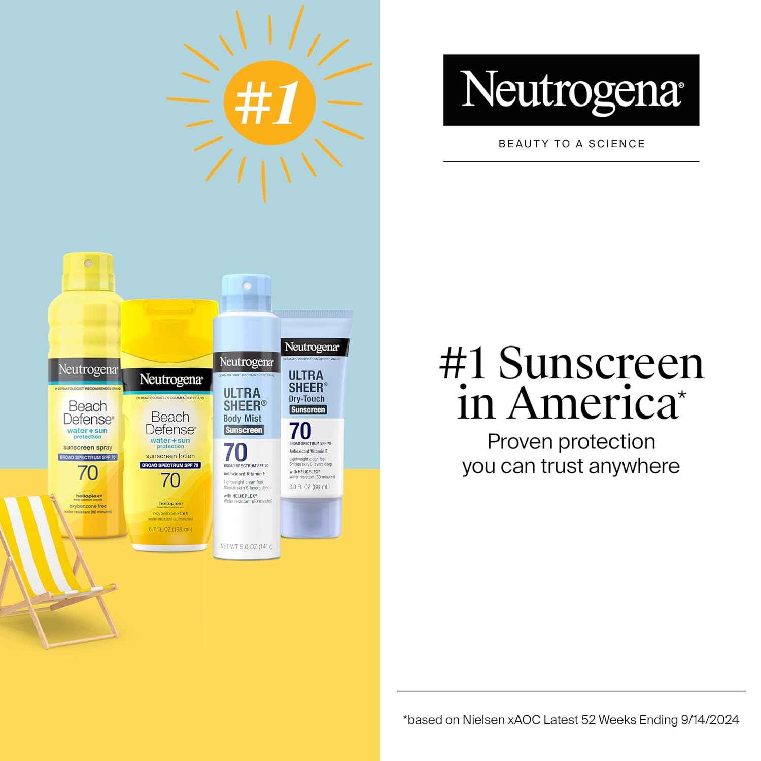 Neutrogena Sunscreen Lotion Beach Defense, Face & Body Sunscreen, Broad Spectrum, Fast Absorbing, 6.7 Fl Oz, Water Resistant 80 Min, Oil-Free, Oxybenzone & Octinoxate Free