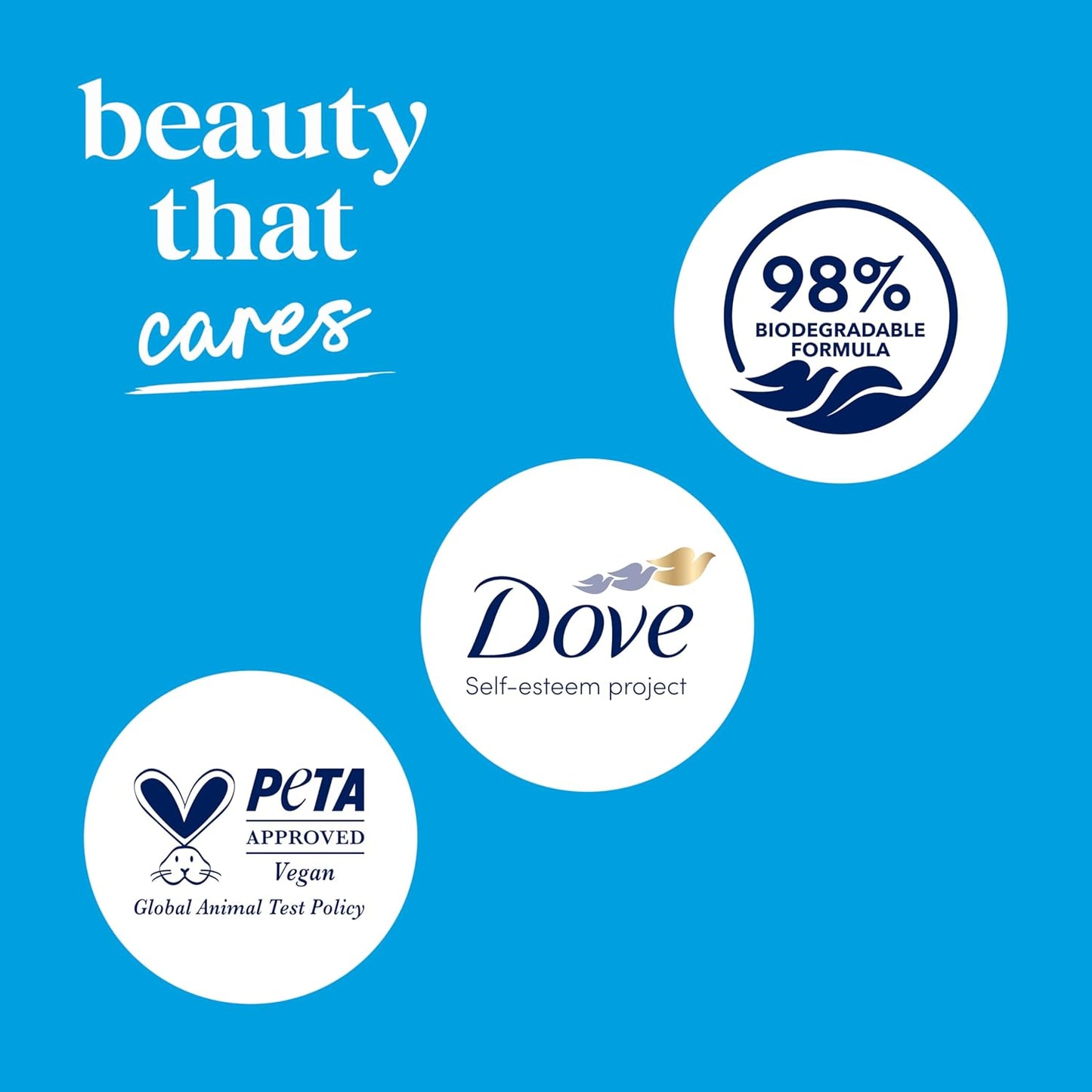 Dove_Body_Wash_with_Pump_Gentle_Exfoliate_with_Sea_Minerals_For_24hr_Lotion-Soft_Skin_Moisturizing_Skin_Cleanser_with_No_Sulfates_No_Parabens_30.6_oz