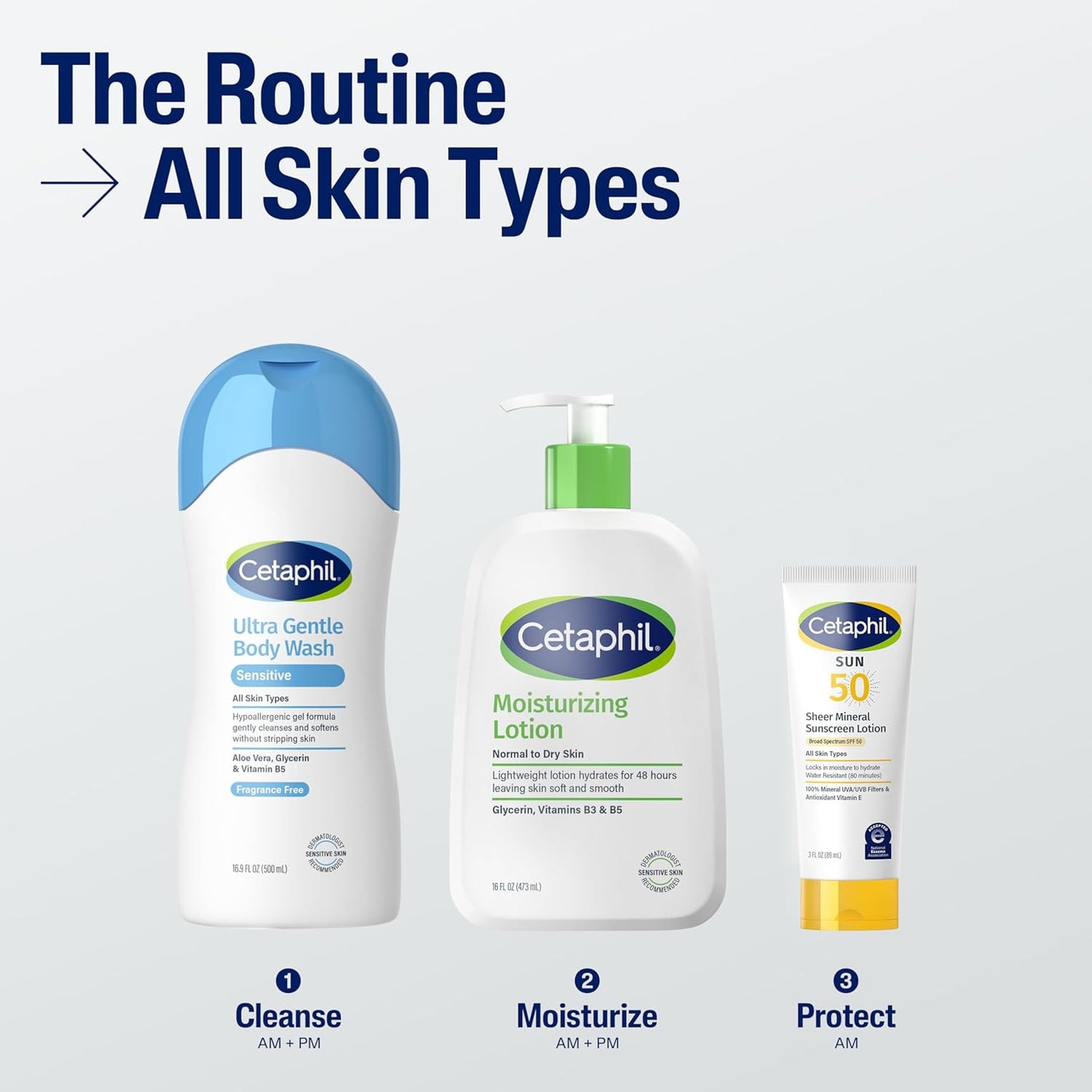Cetaphil_Ultra_Gentle_Body_Wash,_For_Dry_to_Normal,_Sensitive_Skin,_16.9oz_Pack_of_3,_Aloe_Vera,_Vitamin_B5,_Hypoallergenic,_Paraben_Free,_Fragrance_Free,_Dermatologist_Tested