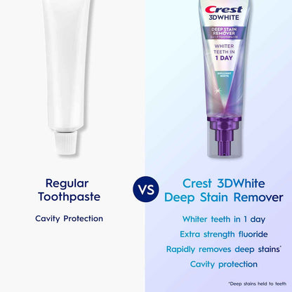 Crest 3D White Deep Stain Remover Toothpaste, Teeth whitening for Adults, 3.1oz, 2 Pack, Sensitivity Safe, Enamel Repair, Cavity Protection, Fluoride Toothpaste, Travel Size Toiletries