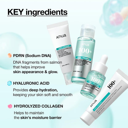 Anua_Salmon_DNA_PDRN_Glow_Essential_Starter_Kit,_Hyaluronic_Acid_Skincare_Set,_Glass_Skin_Routine_with_Firming_&_Hydrating_Cleanser,_Toner,_Serum_&_Cream,_Mini_Travel_Essentials,_Korean_Skincare_Gift