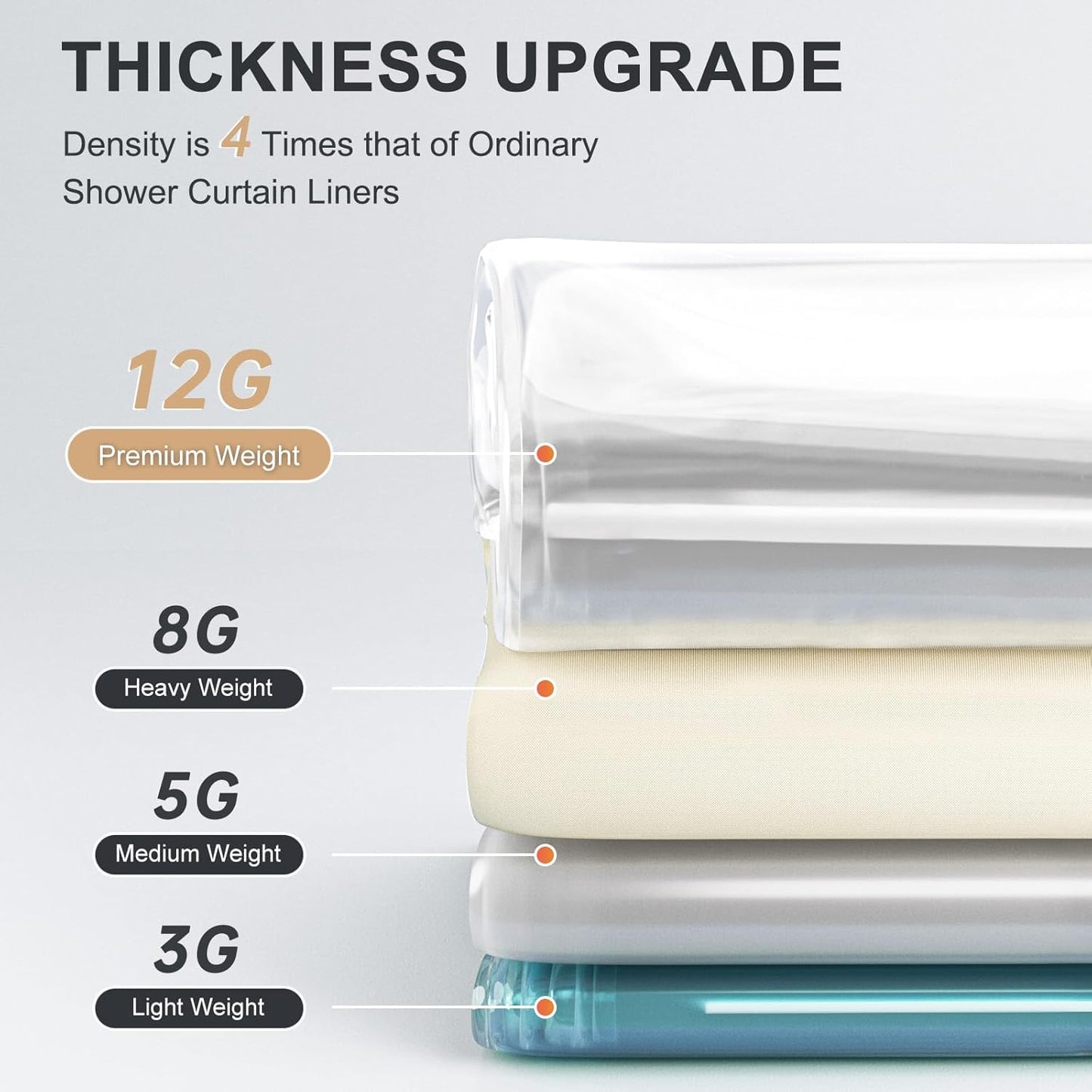 AmazerBath_Heavy_Duty_Shower_Curtain_Liner_12_Gauge,_72_x_72_Inches_Clear_Shower_Curtain_Liner_with_3_Clear_Stones_and_12_Grommet_Holes,_Weighted_Plastic_Shower_Liner