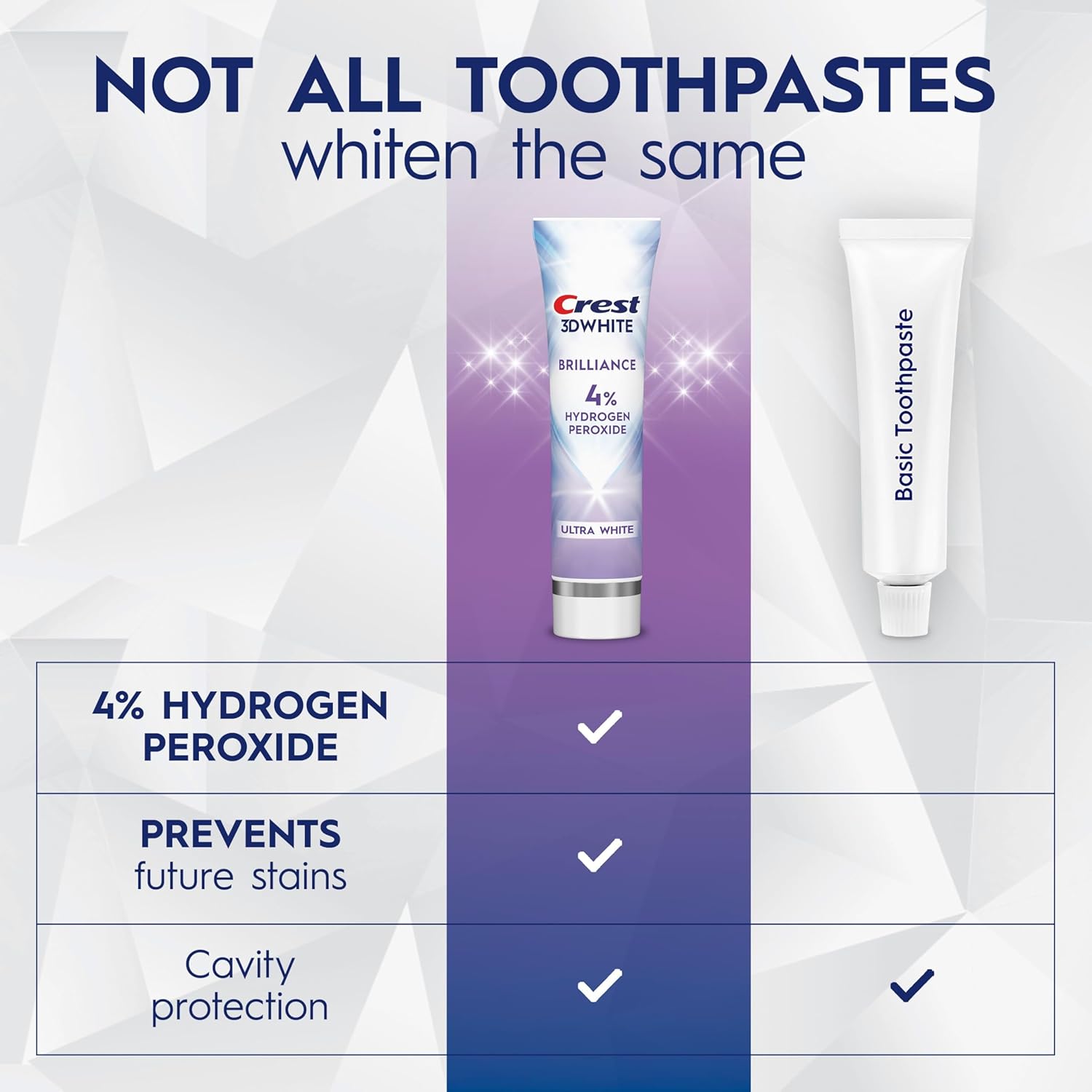 Crest_3D_White_Brilliance_Pro_Ultra_White_Teeth_Whitening_Toothpaste,_3.8_oz,_Anticavity_Fluoride_Toothpaste,_4%_Hydrogen_Peroxide,_Active_Whitening_Protection