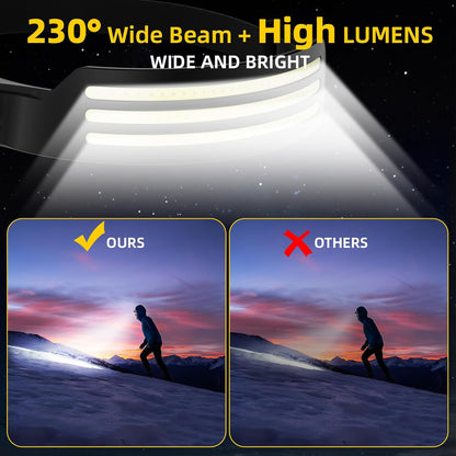2PCS_Headlamp_Rechargeable,_Motion_Sensor_230°_COB_Head_Lamp,_Headlights_for_Forehead,_Hard_hat_Light_for_Adults,_LED_Headband_Flashlight_for_Work,_Hiking,_Running,_Camping_Essentials_Gear