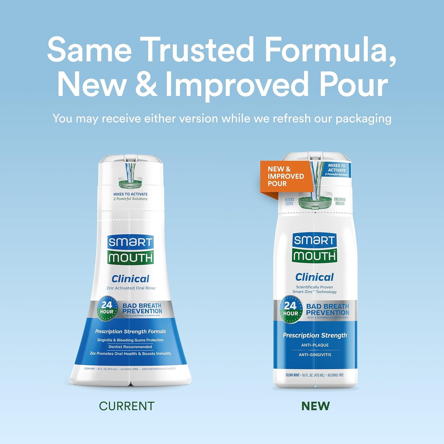 SmartMouth_DDS_Activated_Clinical_Mouthwash_-_for_Fresh_Breath_-_Clinical_Strength_Mouthwash_for_Gum_Health,_Gingivitis_&_More_-_Clean_Mint_Flavor,_16_fl_oz_(3_Pack)
