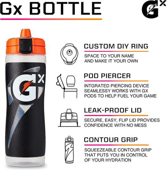 Gx_Exclusive_Water_Bottle_Bundle