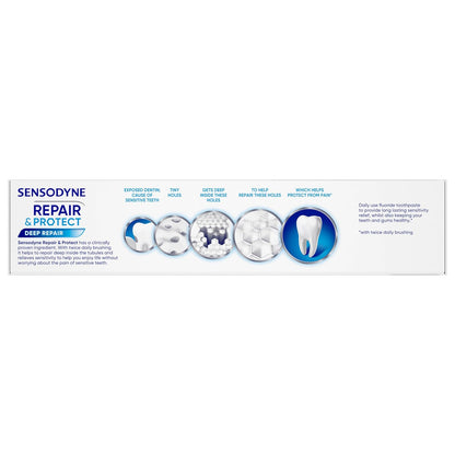 Sensodyne_Repair_and_Protect_Whitening_Toothpaste,_Toothpaste_for_Sensitive_Teeth_and_Cavity_Prevention,_3.4_oz_(Pack_of_2)