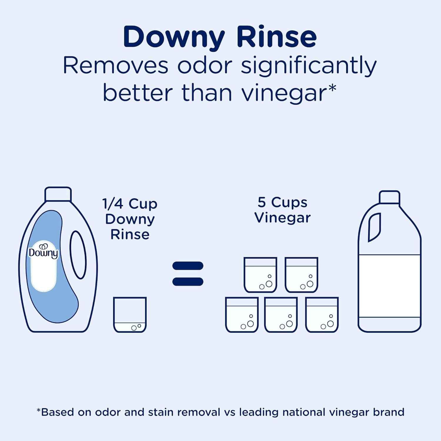 Downy Rinse Laundry Odor Remover, Ocean Mist Scent, 62 FL OZ, Fabric Softener and Laundry Odor Removal Rinse