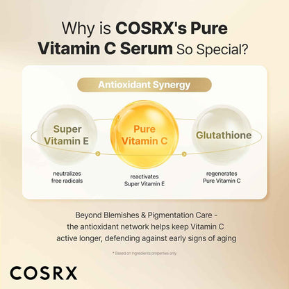 COSRX Advanced Pure Vitamin C 23% Serum with Vitamin E & Glutathione, Korean Vitamin C Serum for Fine Lines, Uneven Skin Tone & Dull Skin, 0.7oz, Korean Skin Care, Mothers Day Gifts for Mom & Wife