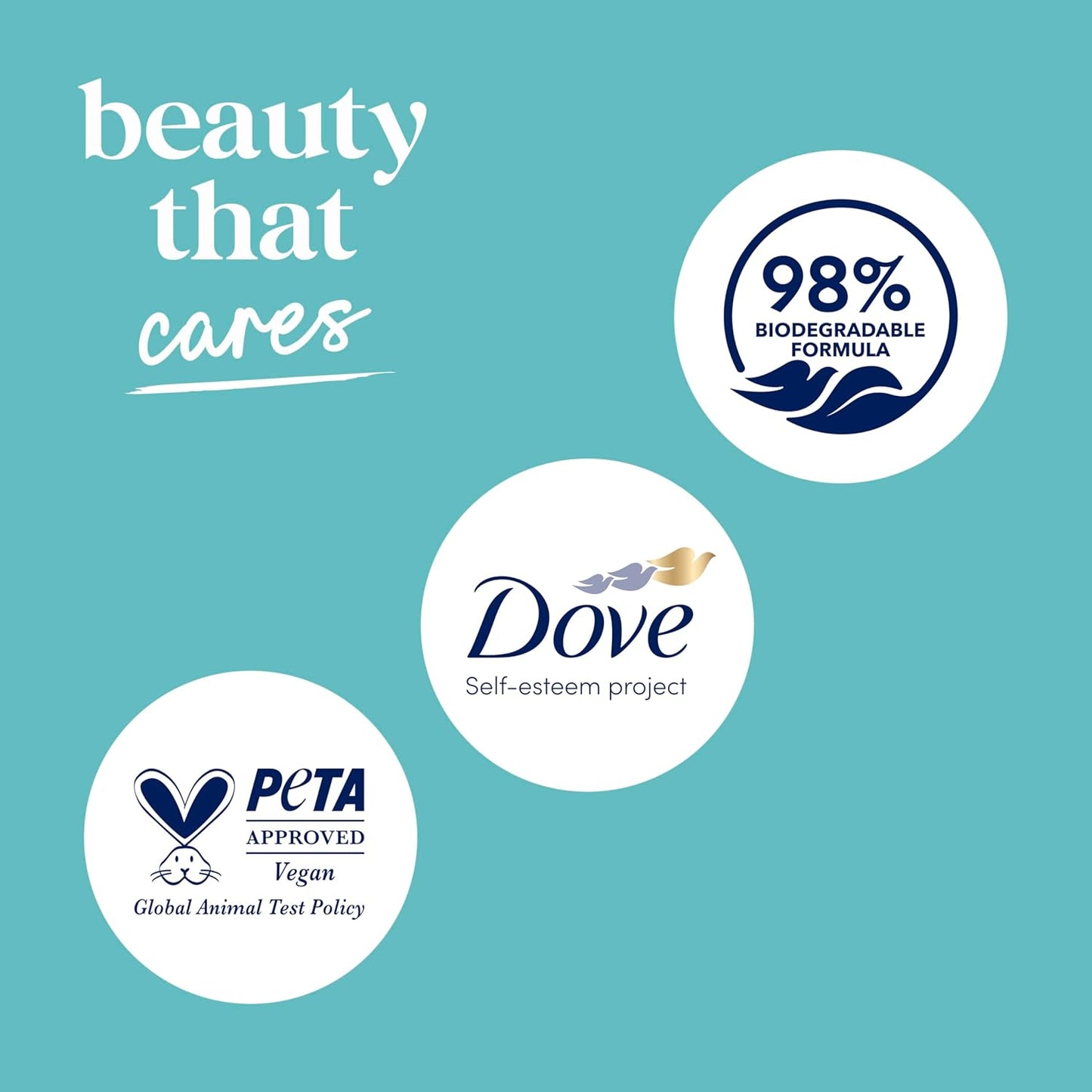 Dove_Body_Wash_with_Pump_Sensitive_Skin_For_24hr_Lotion-Soft_Skin_Moisturizing_Skin_Cleanser_Gentle_Hypoallergenic_Formula_with_No_Sulfates_No_Parabens_30.6_oz