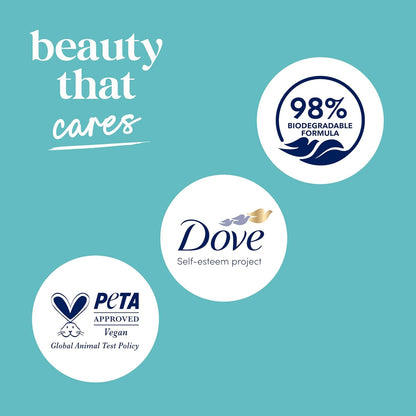 Dove_Body_Wash_with_Pump_Sensitive_Skin_For_24hr_Lotion-Soft_Skin_Moisturizing_Skin_Cleanser_Gentle_Hypoallergenic_Formula_with_No_Sulfates_No_Parabens_30.6_oz
