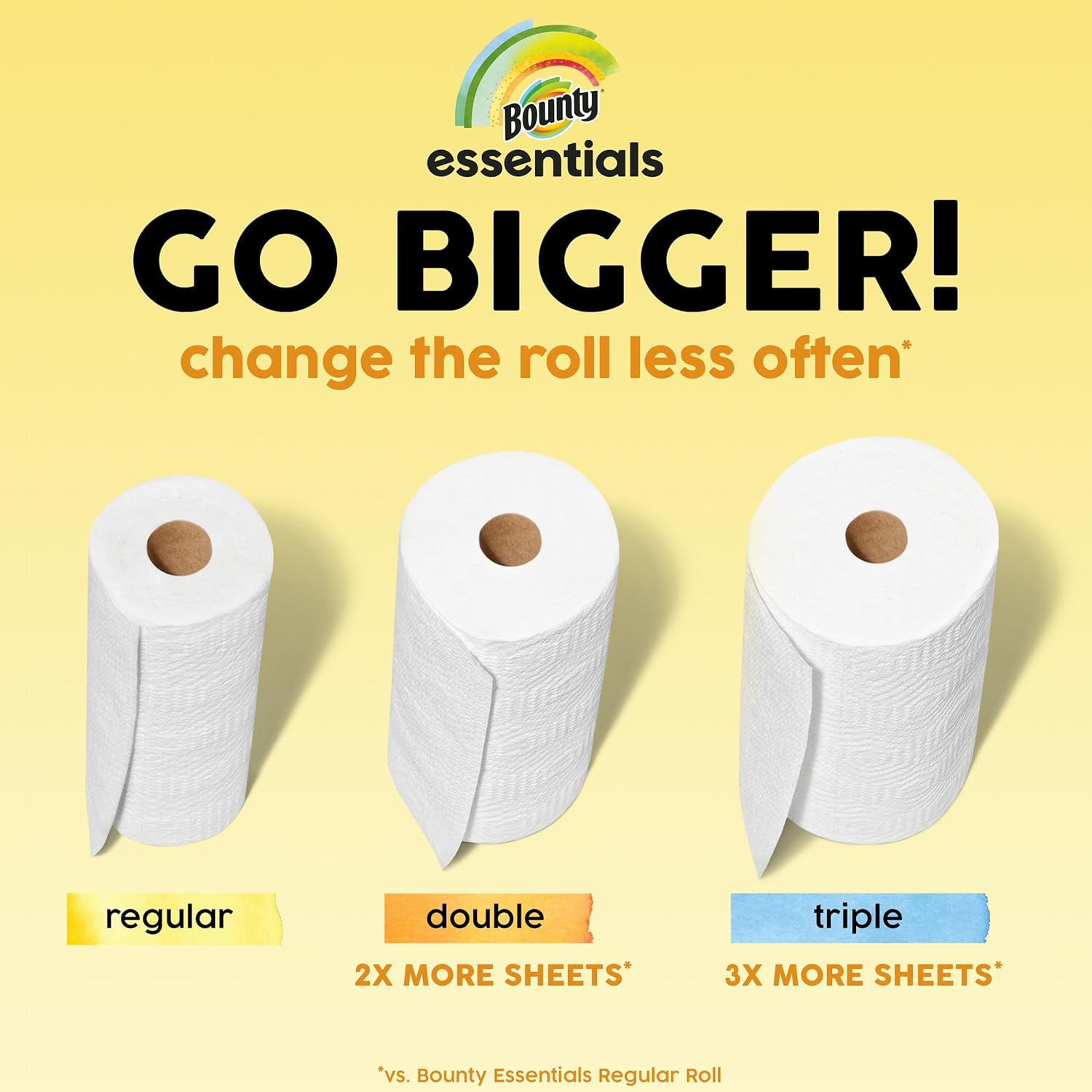 Bounty_Essentials_Select-A-Size_Paper_Towels,_White,_2_Triple_Rolls_=_6_Regular_Rolls_(Packaging_May_Vary)