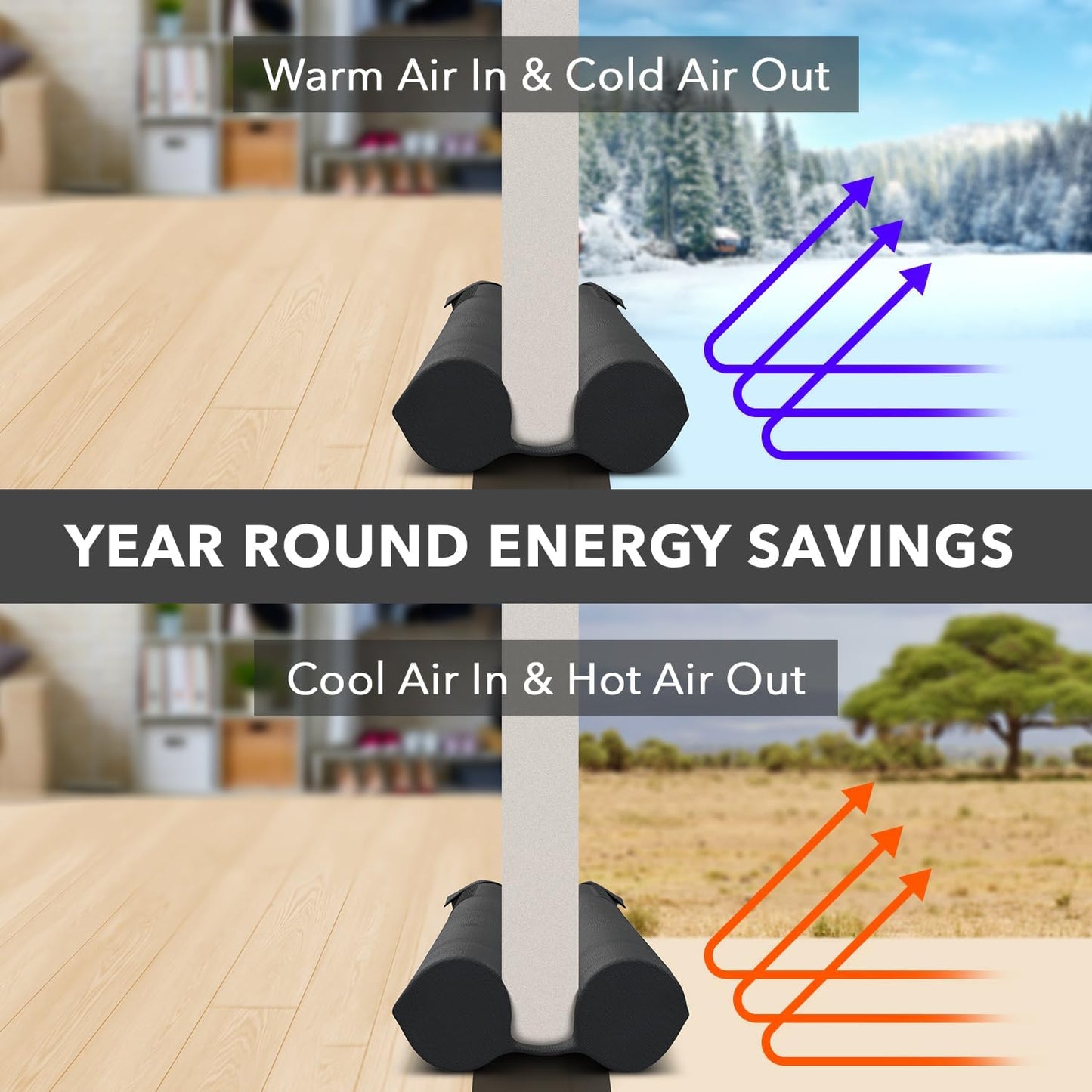 Everlasting_Comfort_2_Sided_Under_Door_Draft_Stopper_for_Bottom_of_Doors_-_Quick_Install,_Keeps_Heat_In_&_Cold_Air_Out_-_Sound_Proofing_Foam_Strip_Gap_Filler,_Noise_Blocker_for_Interior_-Fits_30"-36"W