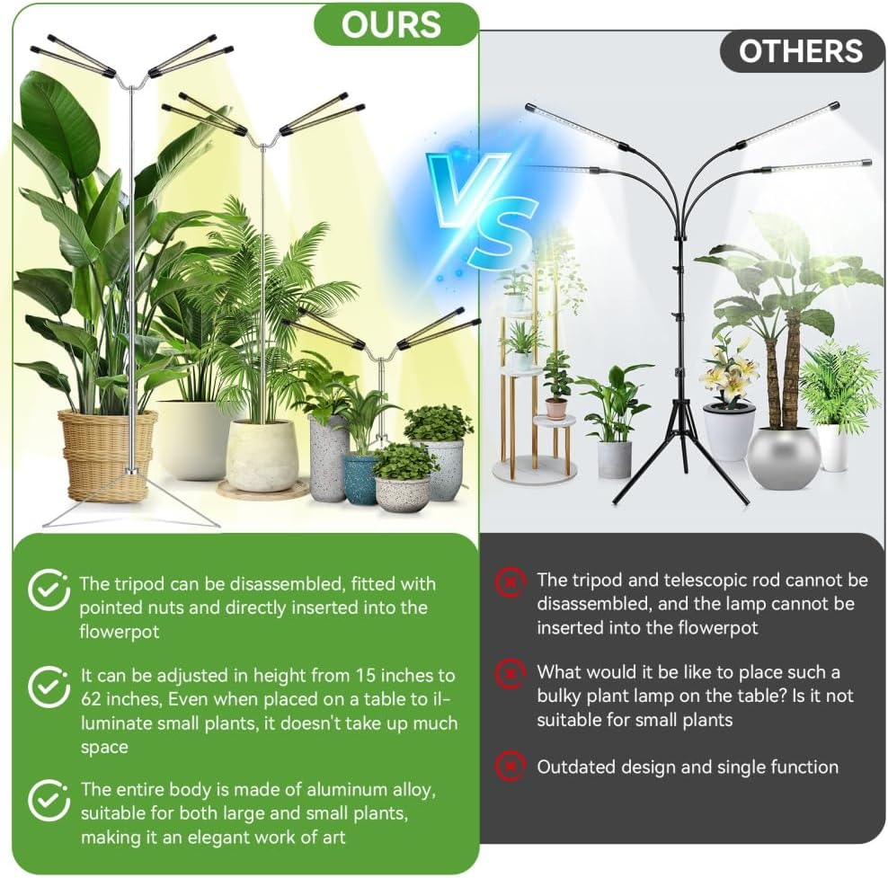 Grow_Lights_for_Indoor_Plants_Full_Spectrum,15-62_Inches_Height_Adjustable_Dsektop_and_Standing_Plant_Growing_Lamps_with_Detachable_Tripod_Stand,_Auto_On/Off_Timer_(Full_Spectrum,_Four_Heads)